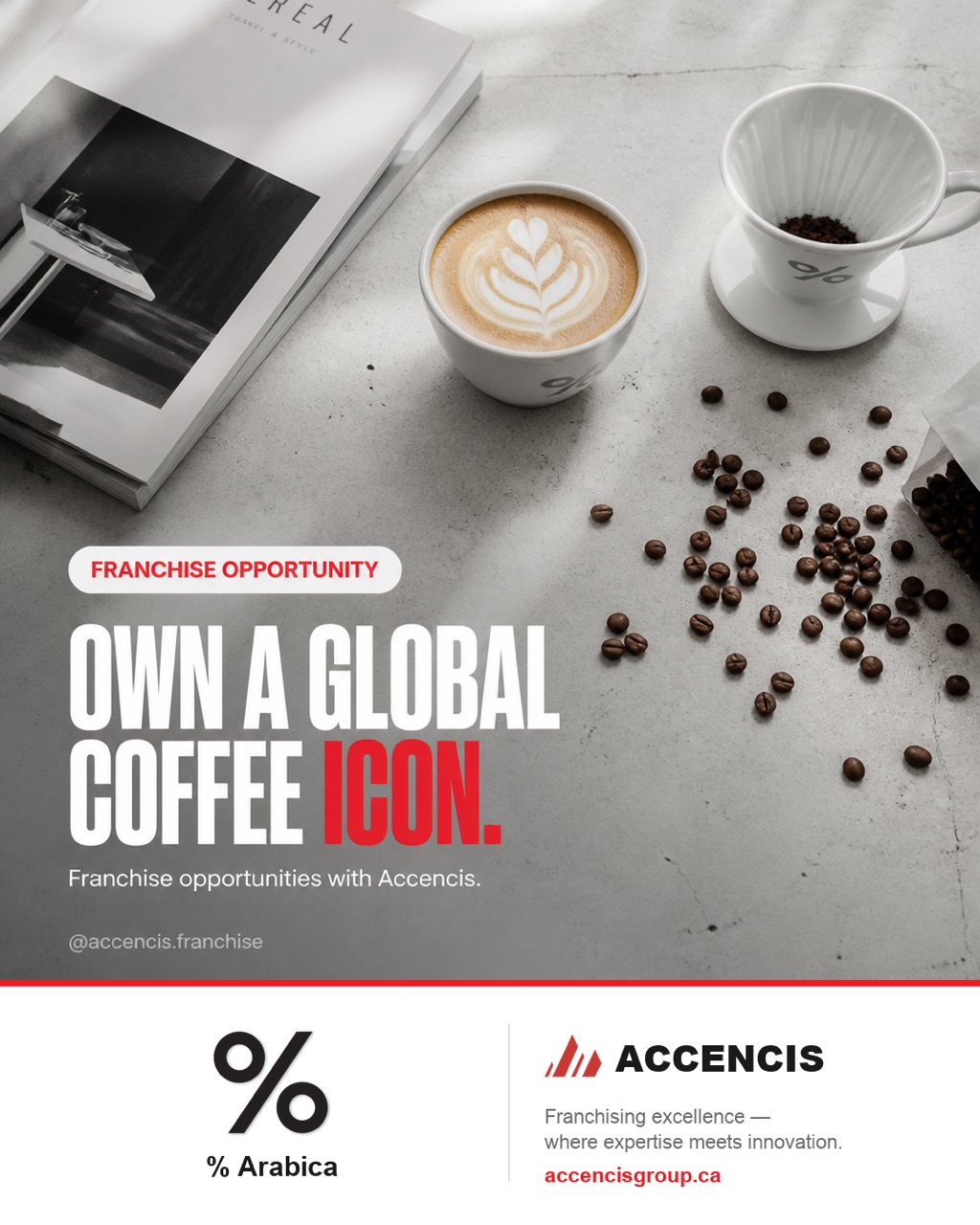 % Arabica Editorial Flat-Lay