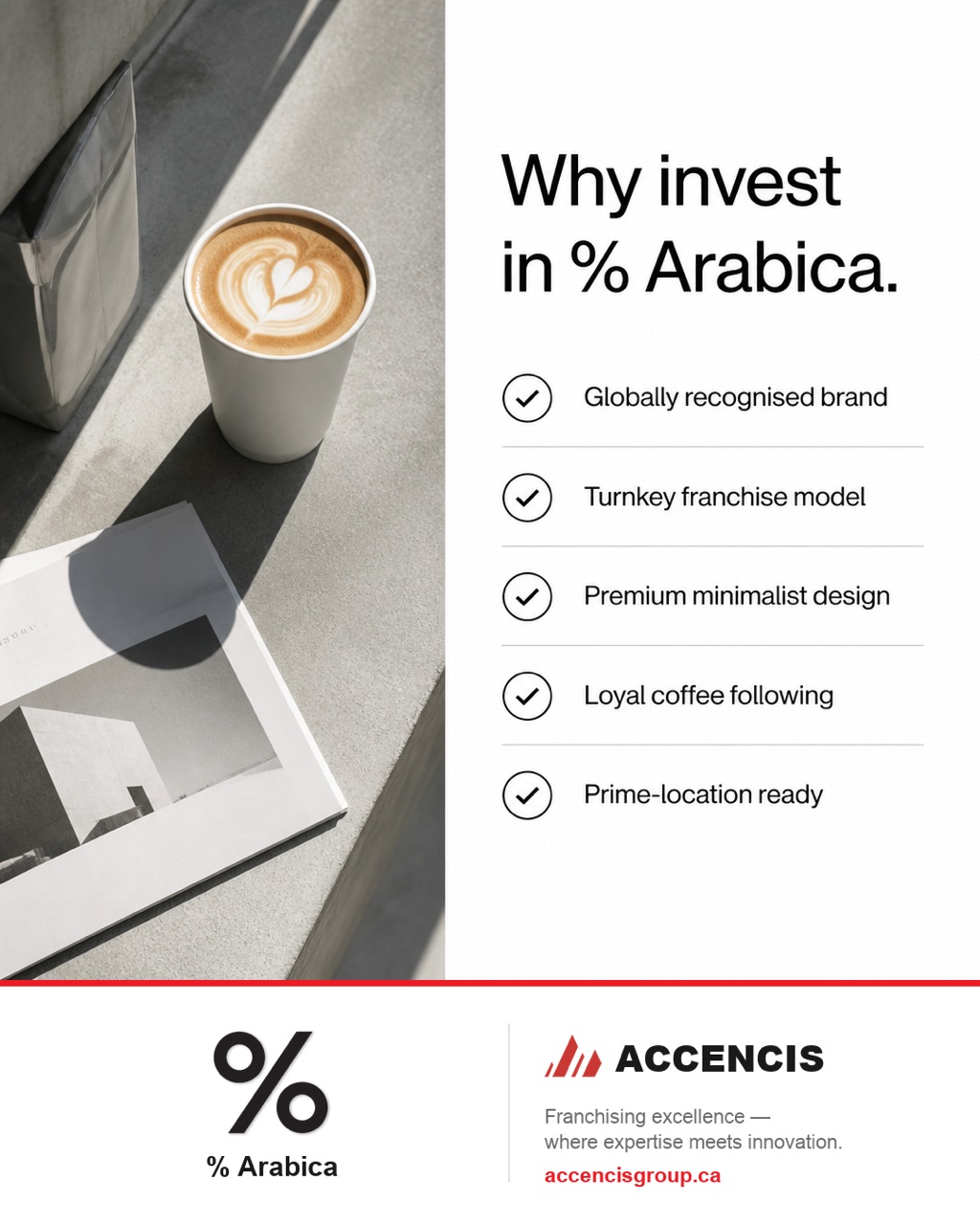 % Arabica Why-Invest Checklist