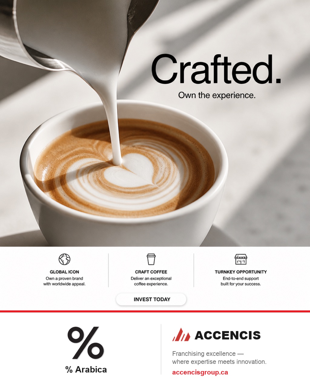 % Arabica Splash Macro