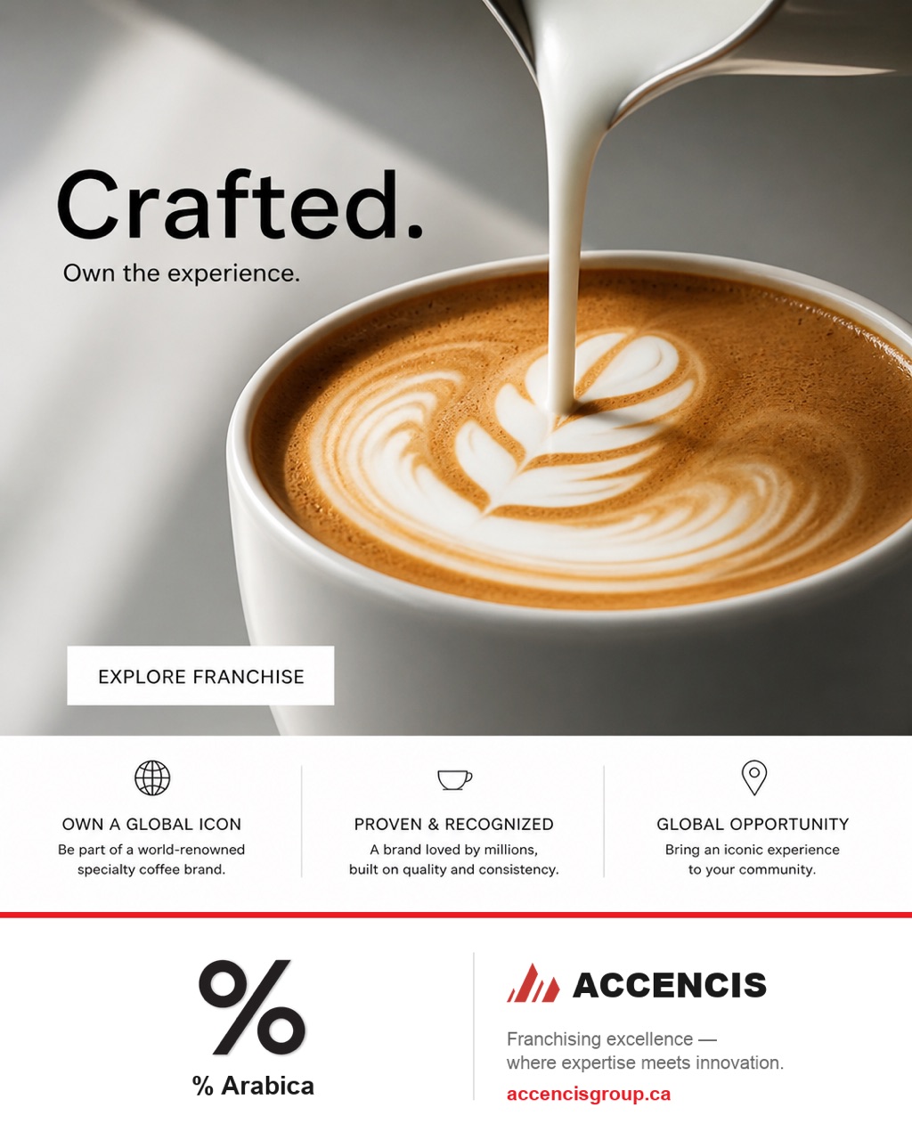 % Arabica Splash Macro