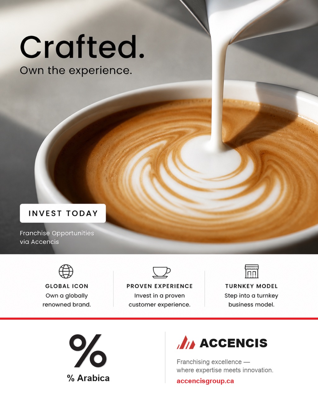 % Arabica Splash Macro