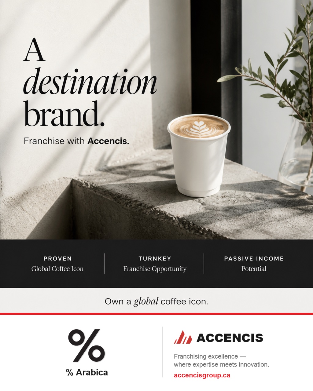 % Arabica Cozy Still-Life