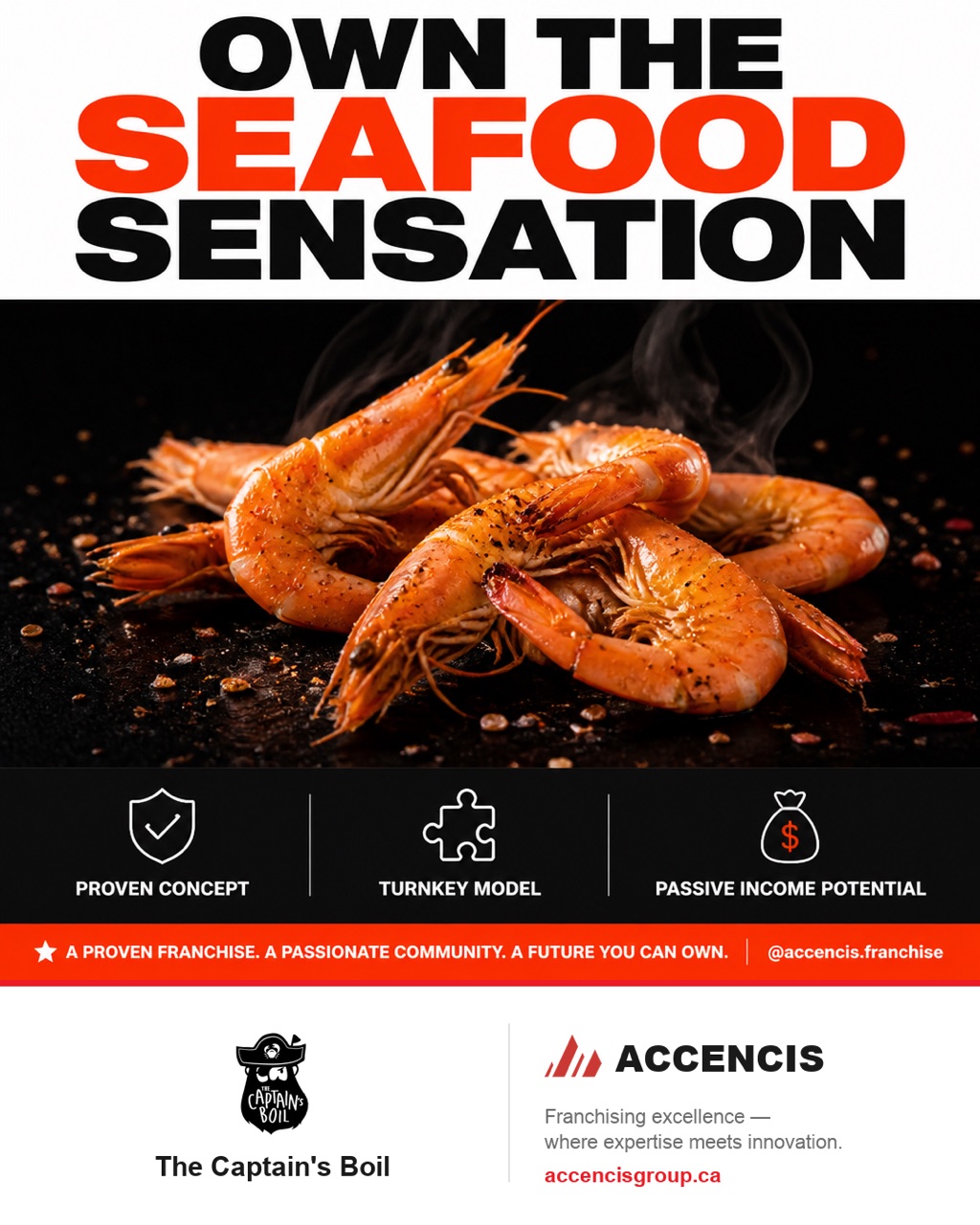 The Captain's Boil Iconic Poster