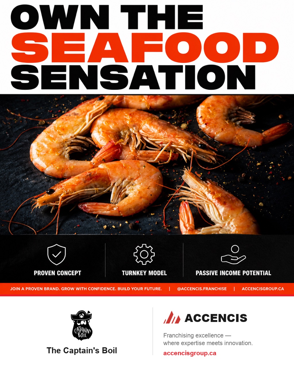 The Captain's Boil Iconic Poster