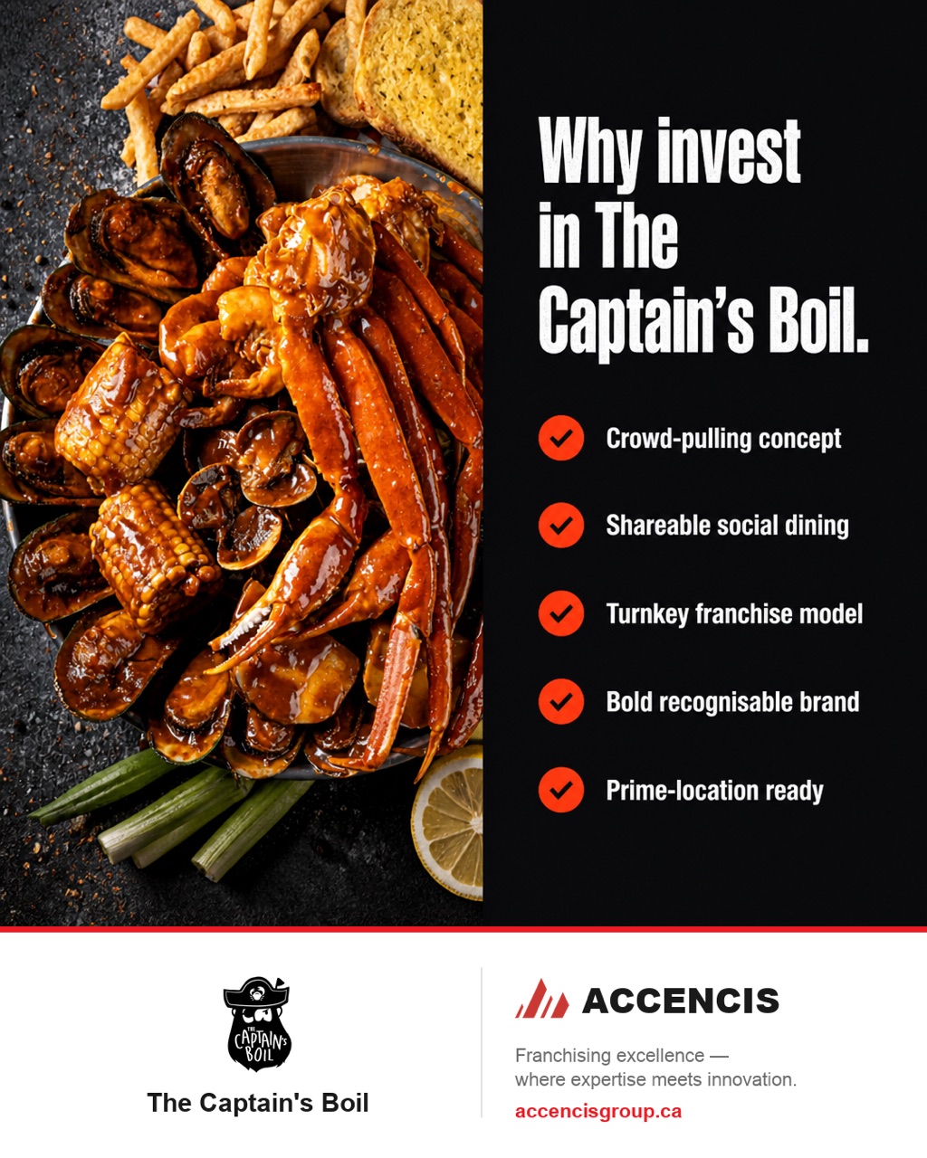 The Captain's Boil Why-Invest Checklist