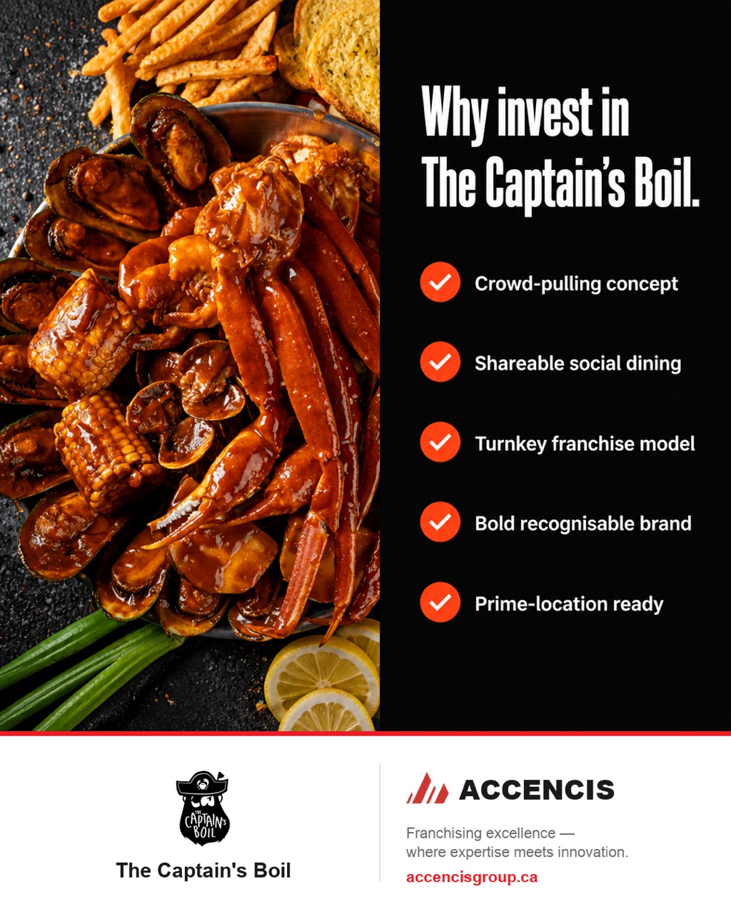 The Captain's Boil Why-Invest Checklist