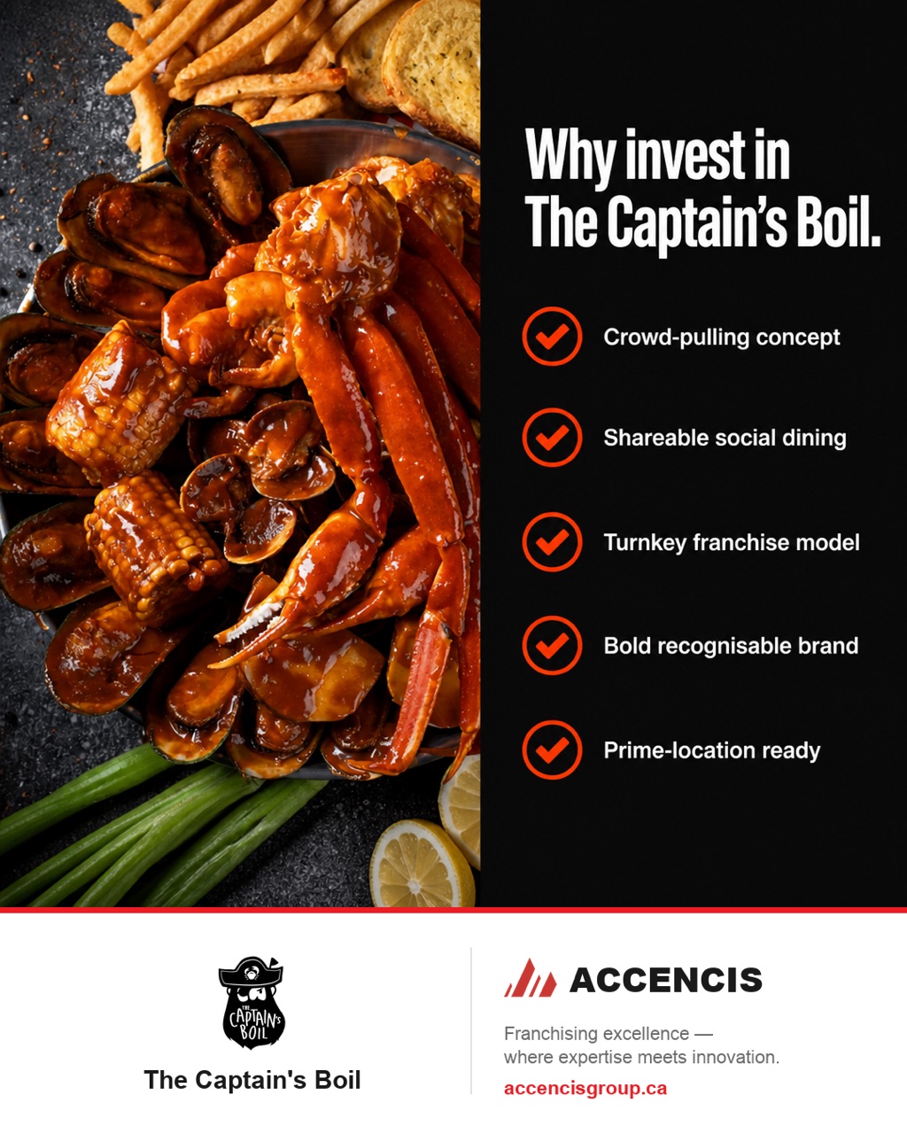 The Captain's Boil Why-Invest Checklist