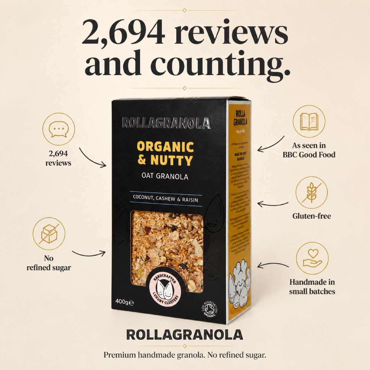 Rollagranola · no refined sugar Clinical Infographic